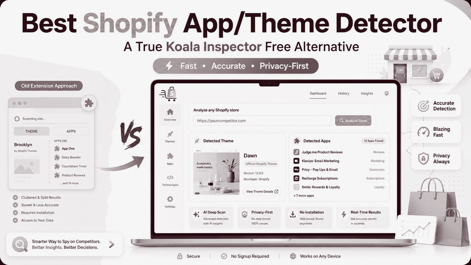 Best Shopify AppTheme Detector