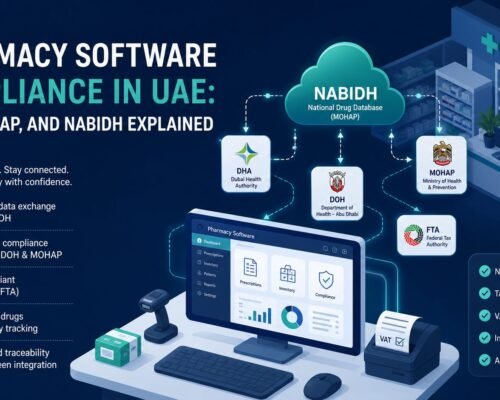 pharmacy software uae dubai