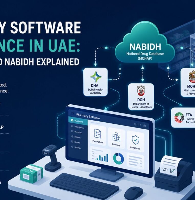 pharmacy software uae dubai