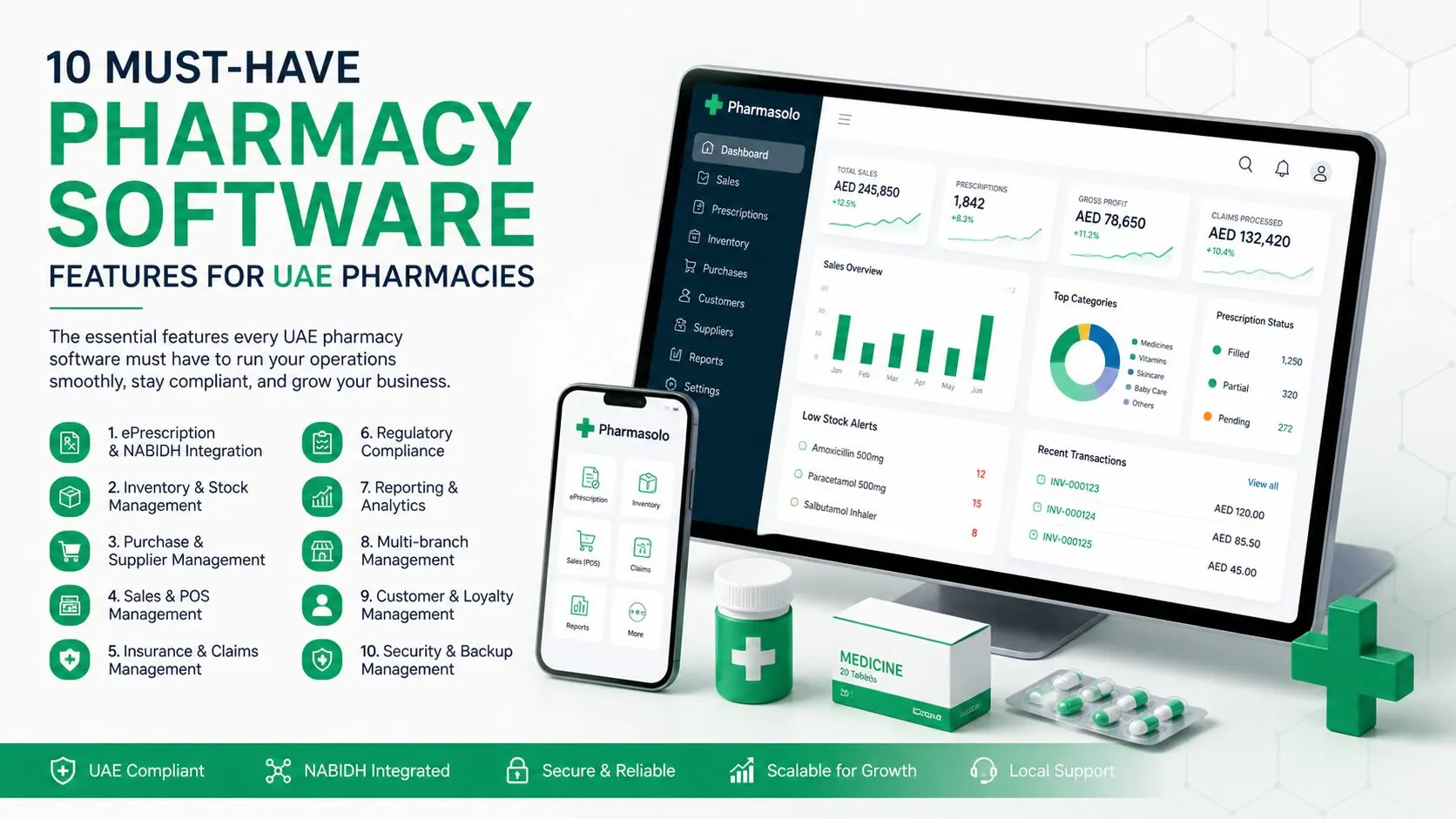 10 Must-Have Features in Pharmacy Software for UAE Pharmacies