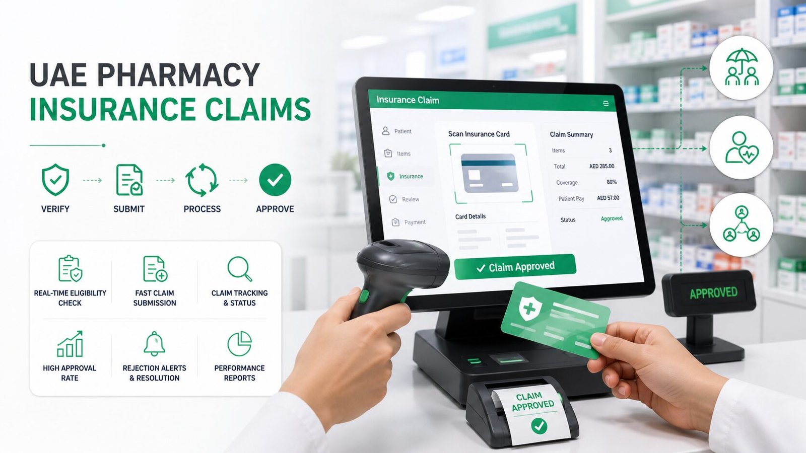 UAE Insurance Claims for Pharmacies