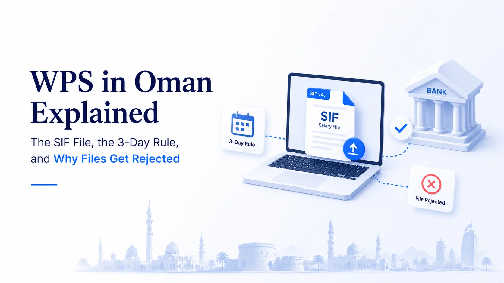 wps in oman explained