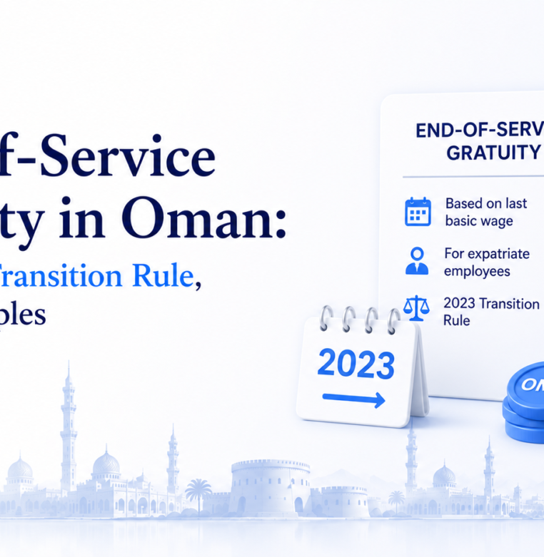 end of service graduity Oman