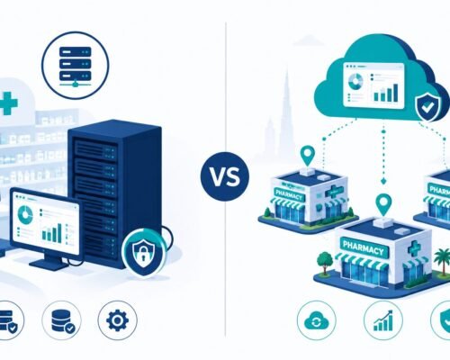 Cloud vs On-Premise Pharmacy Software