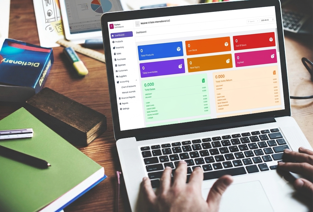accounting software oman